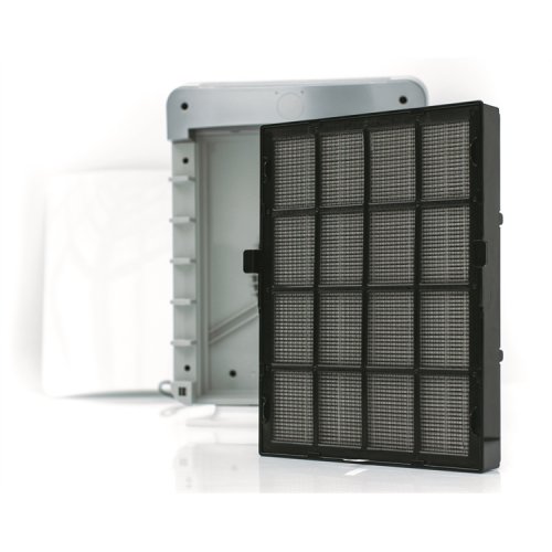 Ilmanpuhdistimen Suodatin Ideal AP30 30m2, hinta 90,59€