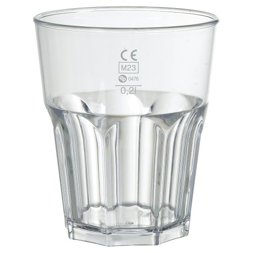 Juomalasi Duni muovia 24cl kirkas 8kpl, hinta 18,42€