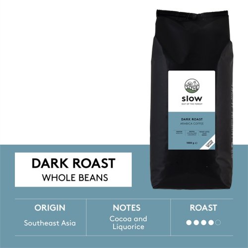 Kahvi Slow tummapaahto papu 1 kg, hinta 29,13€