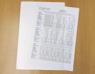 Kirjoitusalusta A4-taskulla 320 x 215 mm valkoinen