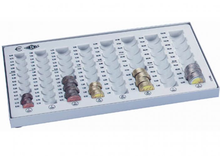 Kolikkoteline Wedo, hinta 42,51€