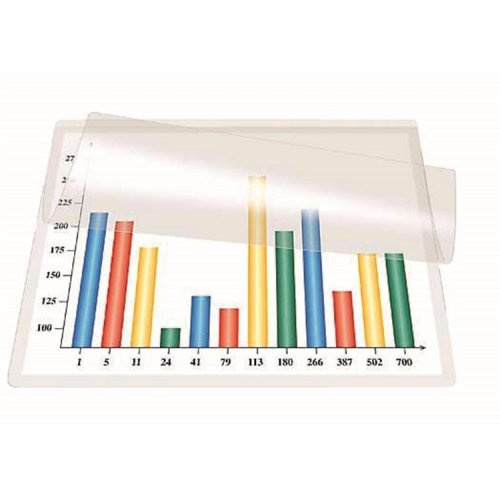 Kylmälaminointitasku Q-CONNECT A4 100 mic /5, hinta 4,44€