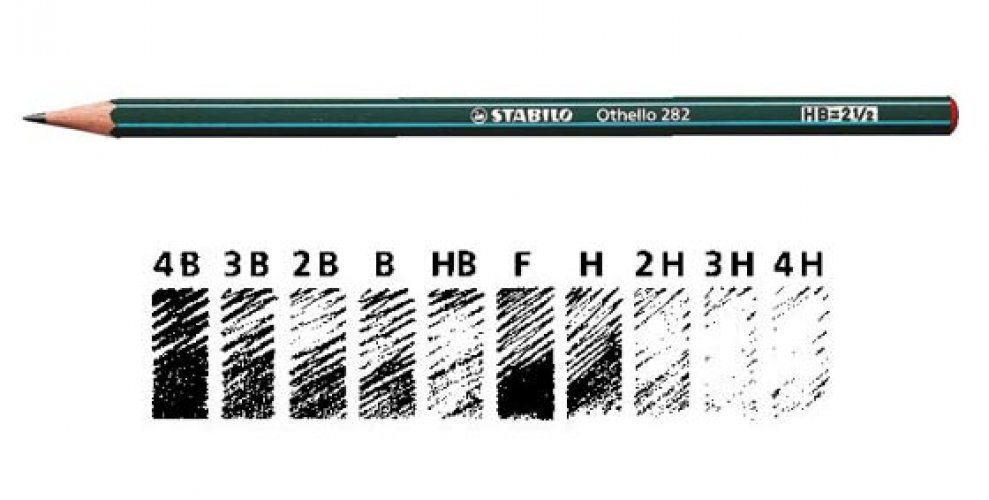 Lyijykynä Stabilo Othello 282 F 12 kpl, hinta 3,45€