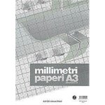 Millimetripaperi Paperipiste A3/20