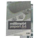 Millimetripaperi Paperipiste A4/20