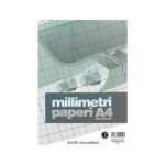 Millimetripaperi Paperipiste a4 oranssi