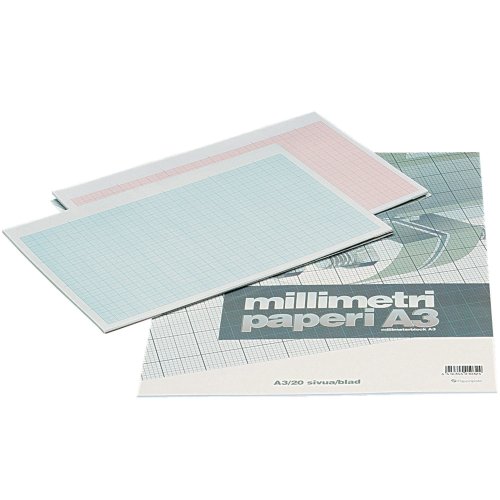 Millimetripaperi Paperipiste a4 oranssi, hinta 3,09€