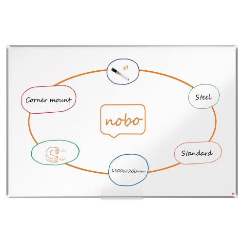 Nobo 1915161 v/taulu prem+teräs 180x120, hinta 324,14€