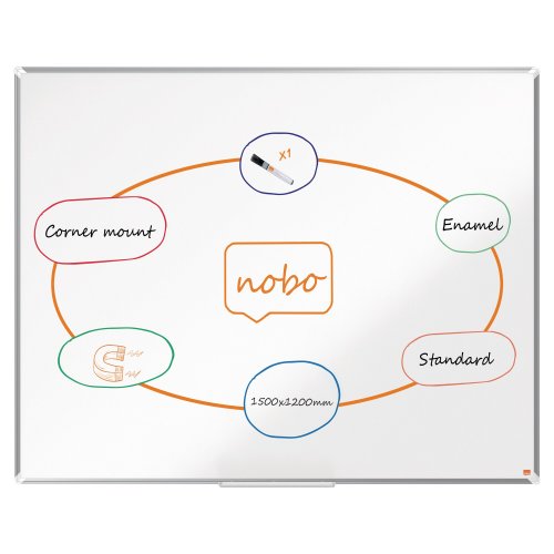 Nobo v/taulu premium plus enamel 150x120, hinta 401,70€