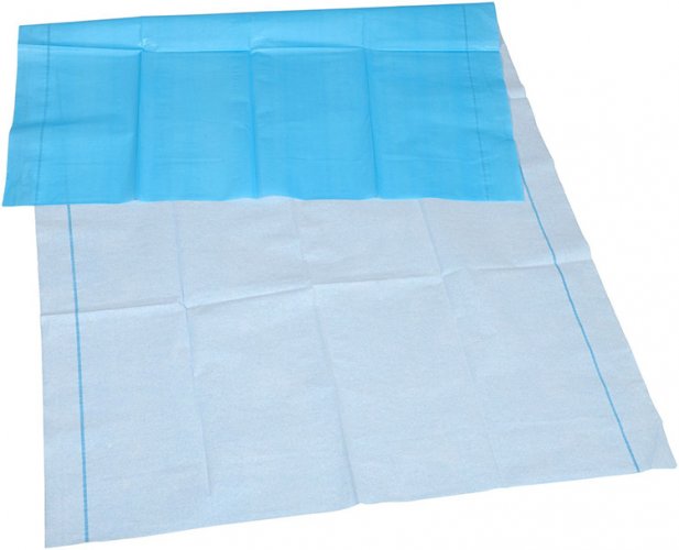 Poikkilakana Abena Abri-Bed Basic 80 x 140 cm 25 kpl, hinta 9,60€