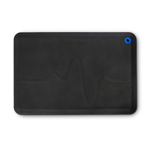 Seisontamatto ErgoFinland StandMat 745 x 495 x 24 mm, hinta 120,99€