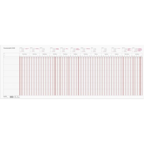 Vuosiprojekti 2028, hinta 0,54€